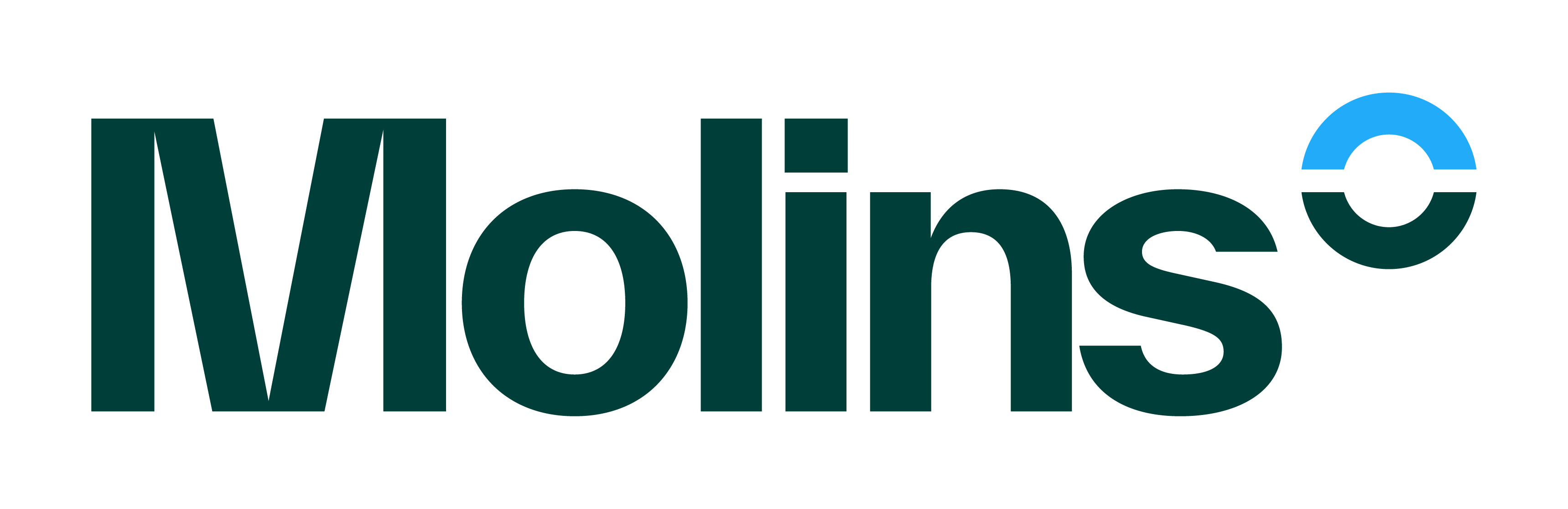 Molins